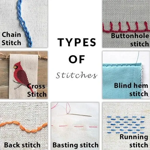 Stitches Types
