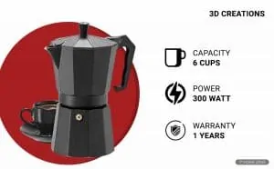3D Creations Coffee Machine