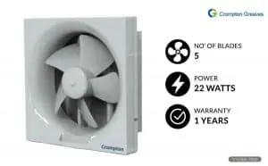 Crompton Brisk 250 mm Air Exhaust Fan