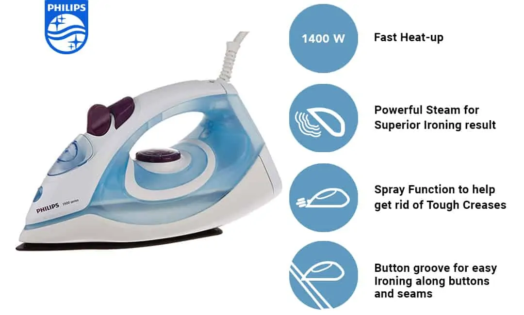 Philips Steam Iron