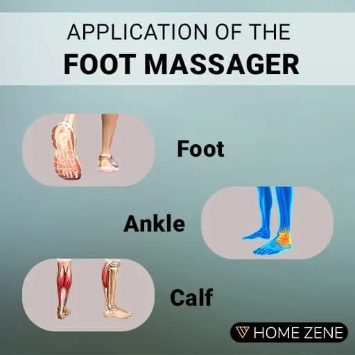 Foot massager application type