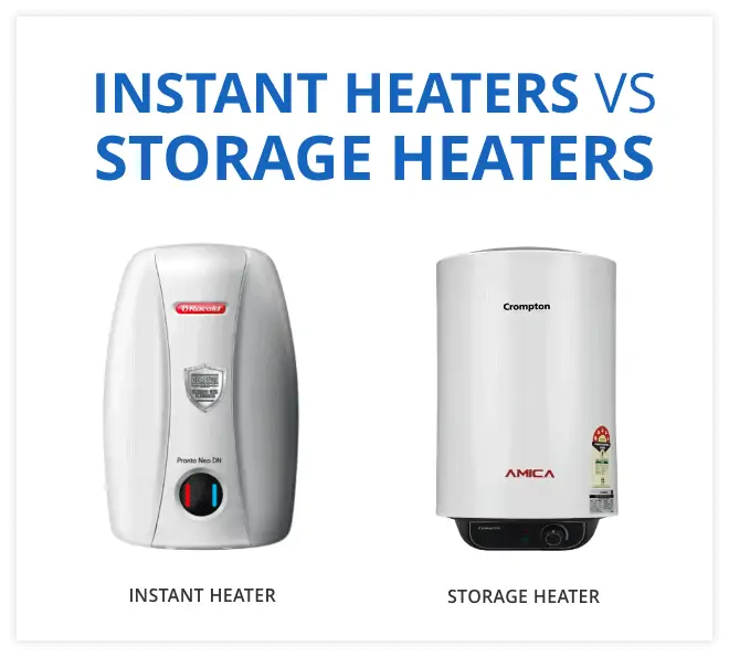 Instant vs Storage