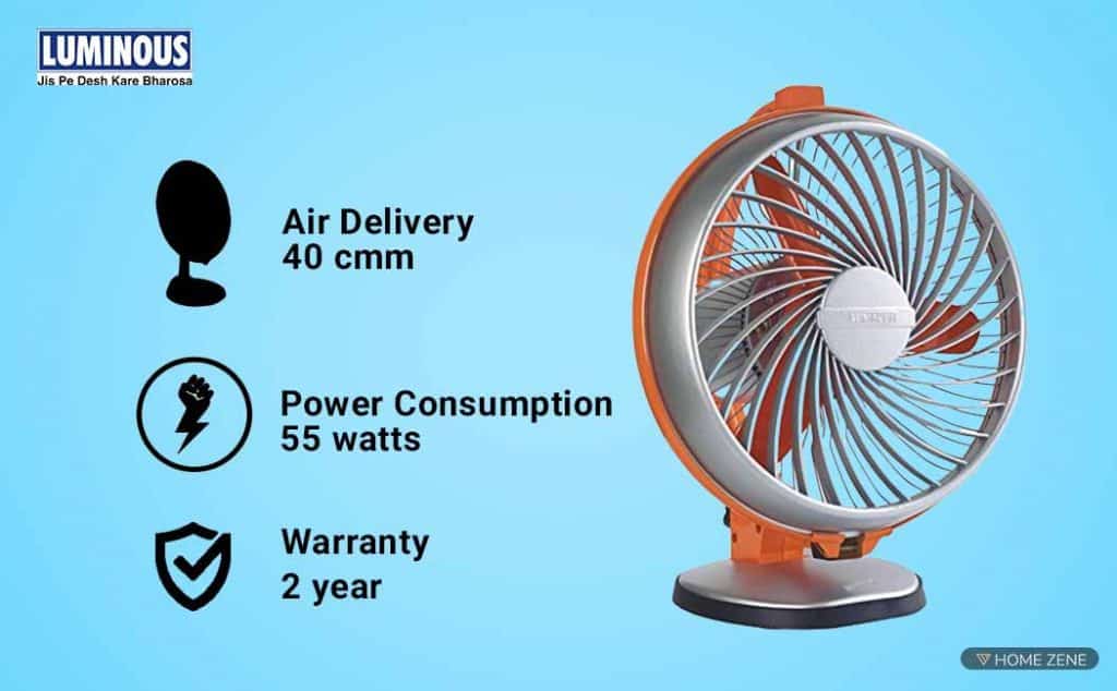 Top 9 Best Table Fans In India 2021 Reviews & Buying Guide
