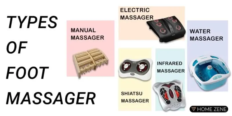 Foot Massager Types