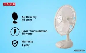 Usha Maxx 55-watts Air Table Fan