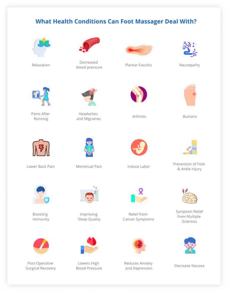 21 Unexpected Health Benefits of Foot Massage Machine