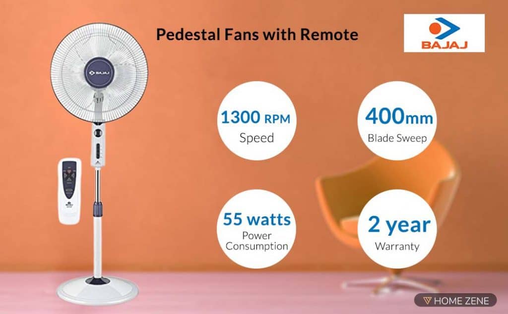 Best Pedestal Fans in India 2021 Reviews