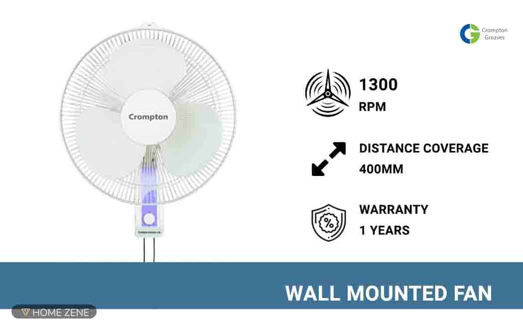 Best Wall Mounted Fans in India Reviews & Buying Guide 2021