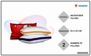 Sleepwell 43.18 x 68.58 cm Bed Pillow