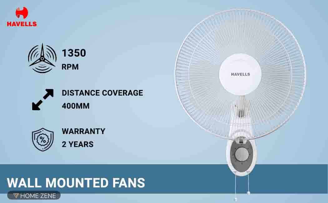Best Wall Mounted Fans in India Reviews & Buying Guide 2021