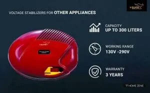 V-Guard VGSD 50 Voltage Stabilizer for RefrigeratorÂ