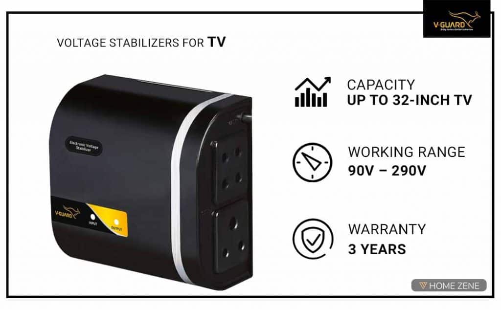 Best Voltage Stabilizers in India Reviews & Buying Guide 2021
