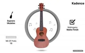 Kadence Wanderer Ukulele Kit