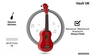 Vault UK-003 Ukulele Kit