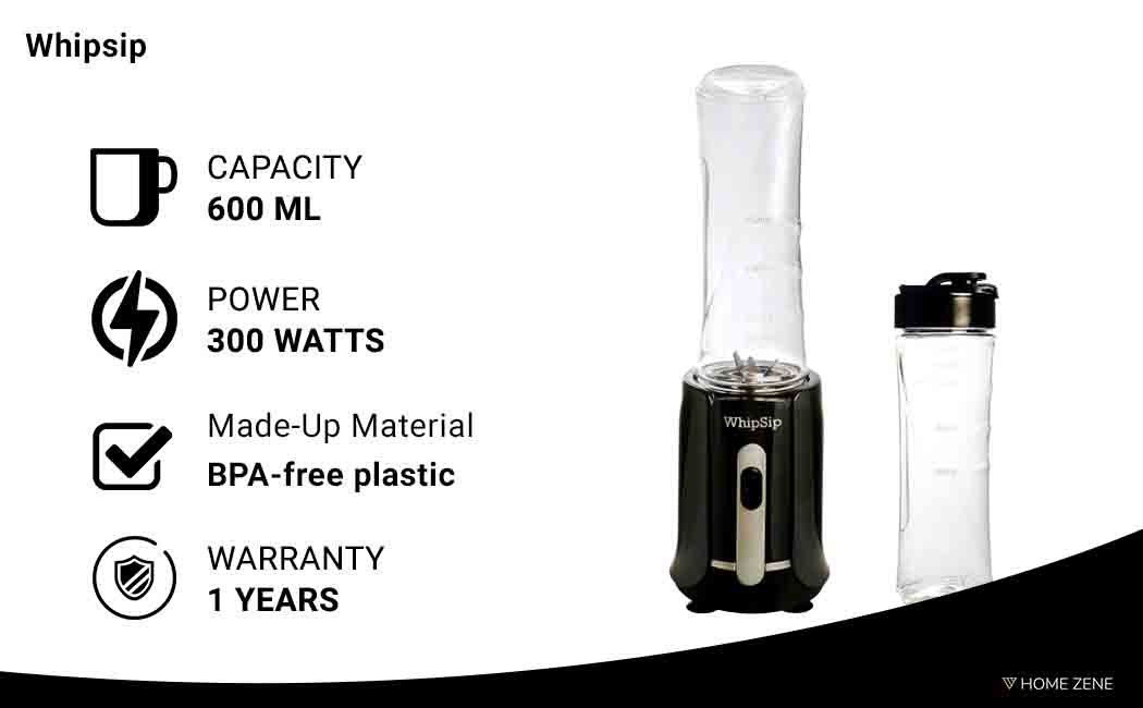 best blender with their reviews