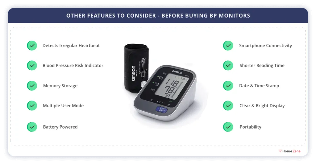 BP Monitor Features