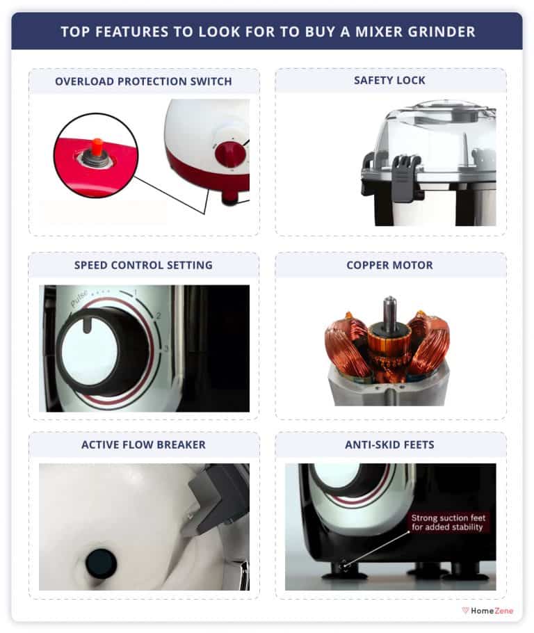 Top 10 Best Mixer Grinders in India 2022 Reviews & Buyer's Guide