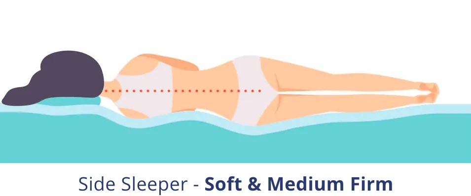 Side Sleeper