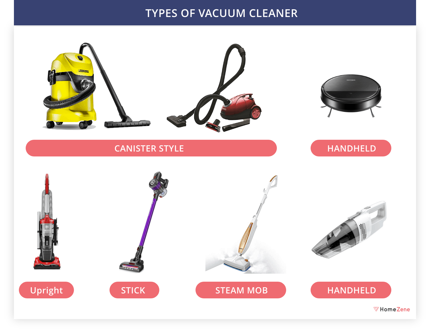 Top 9 Best Vacuum Cleaners in India 2020 Reviews & Buyer's Guide