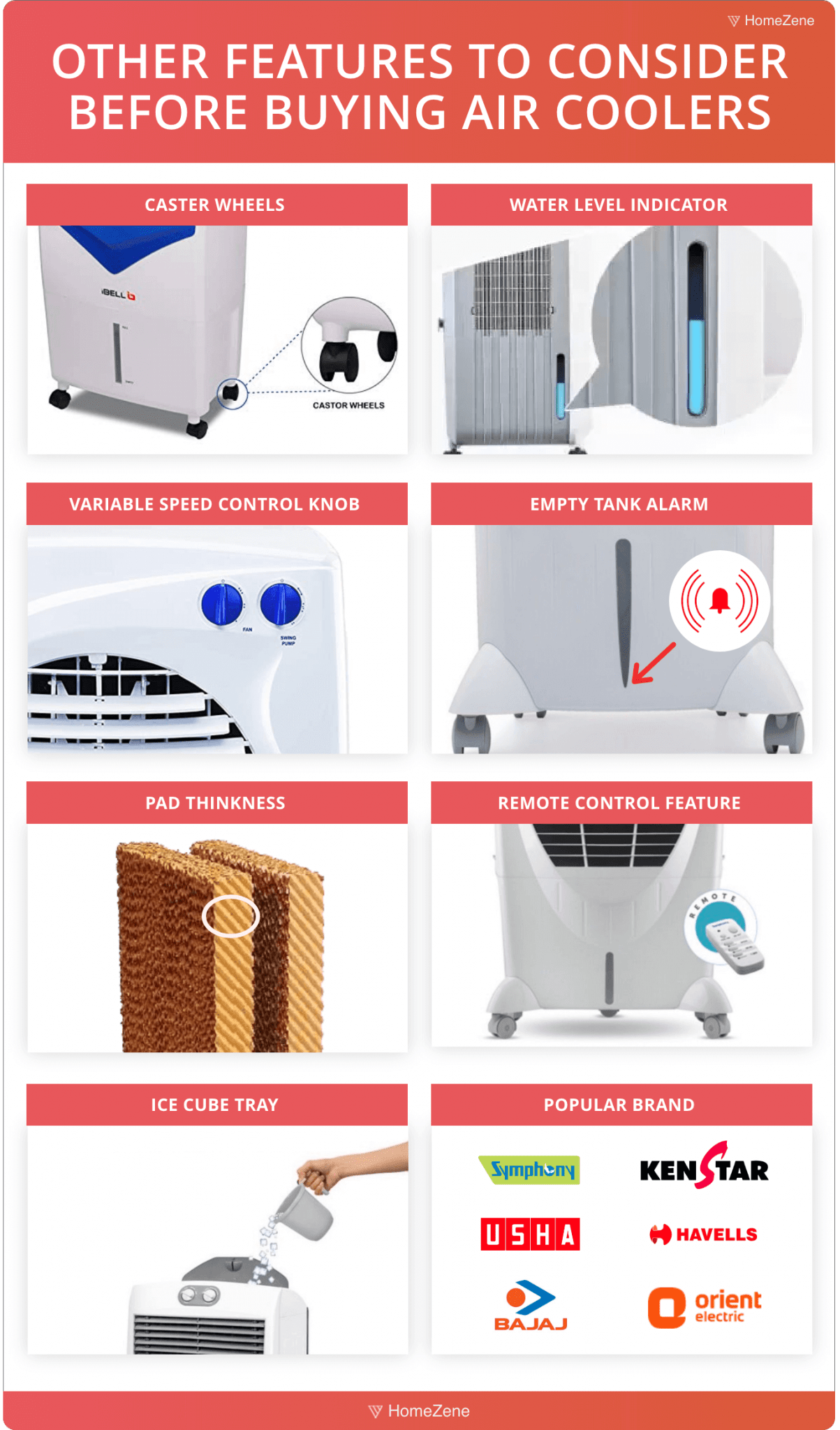 Top 10 Best Air Cooler in India 2021 Reviews & Buyer's Guide