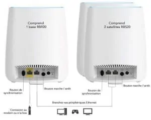 Netgear wifi system