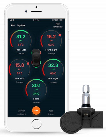 SensAiry Monitoring System