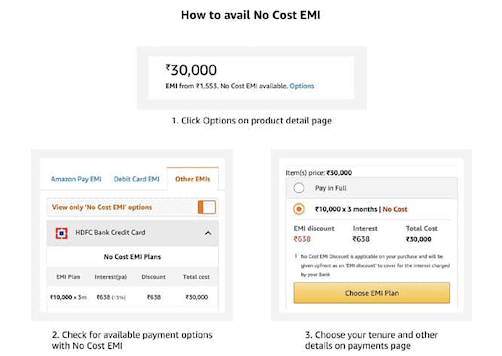 Amazon Great Indian Sale