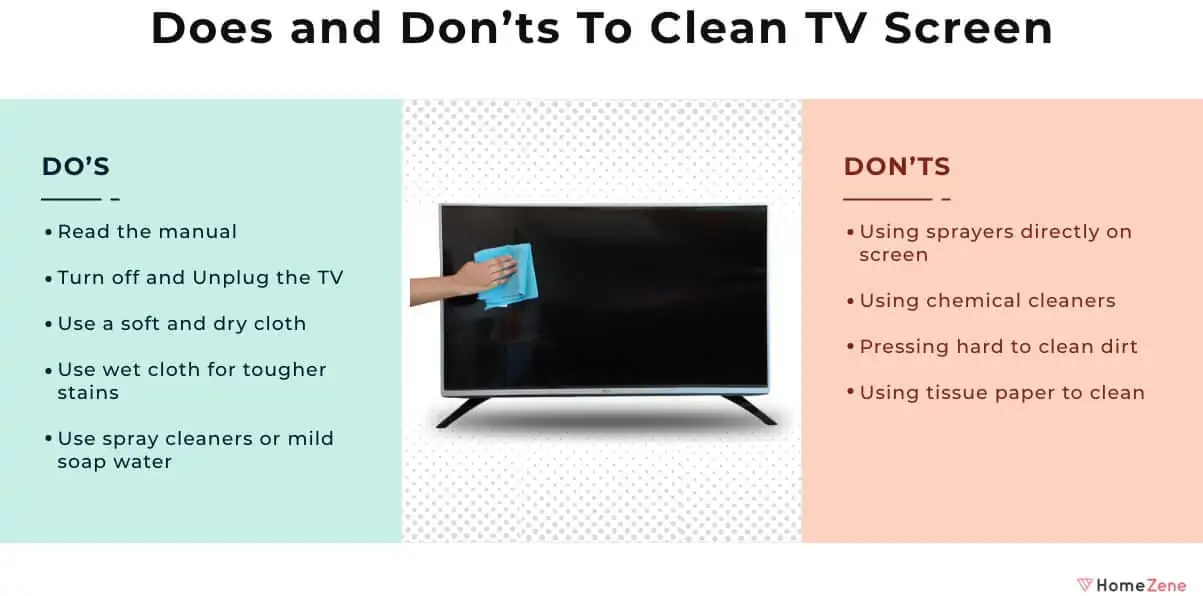 Do and Dont to clean a tv
