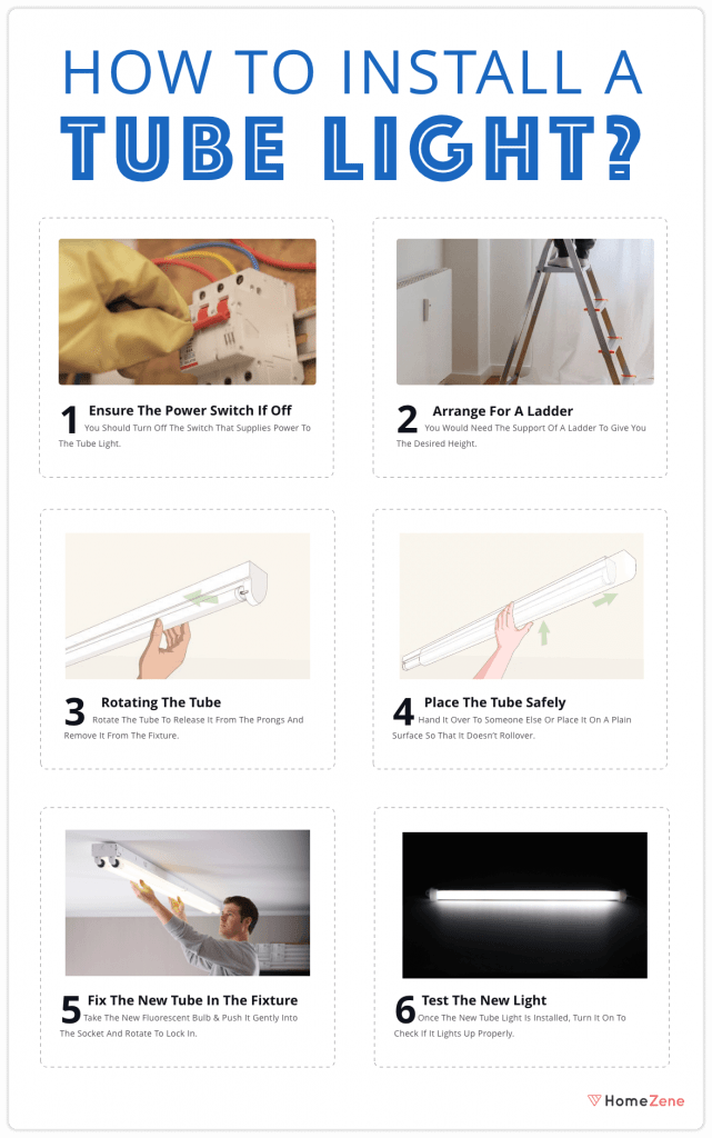 How Does Tube Light Work And How To Install It