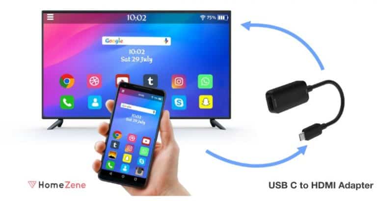 How To Connect Android Phone To TV