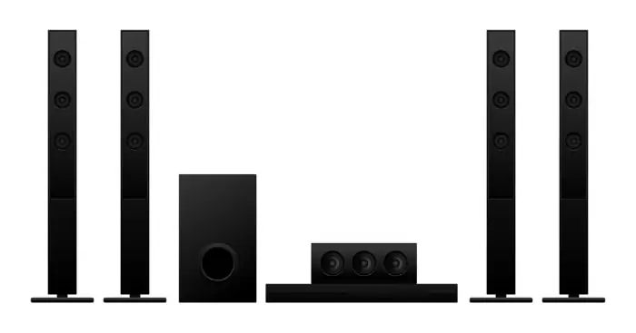 Best 5.1 Home Theatre